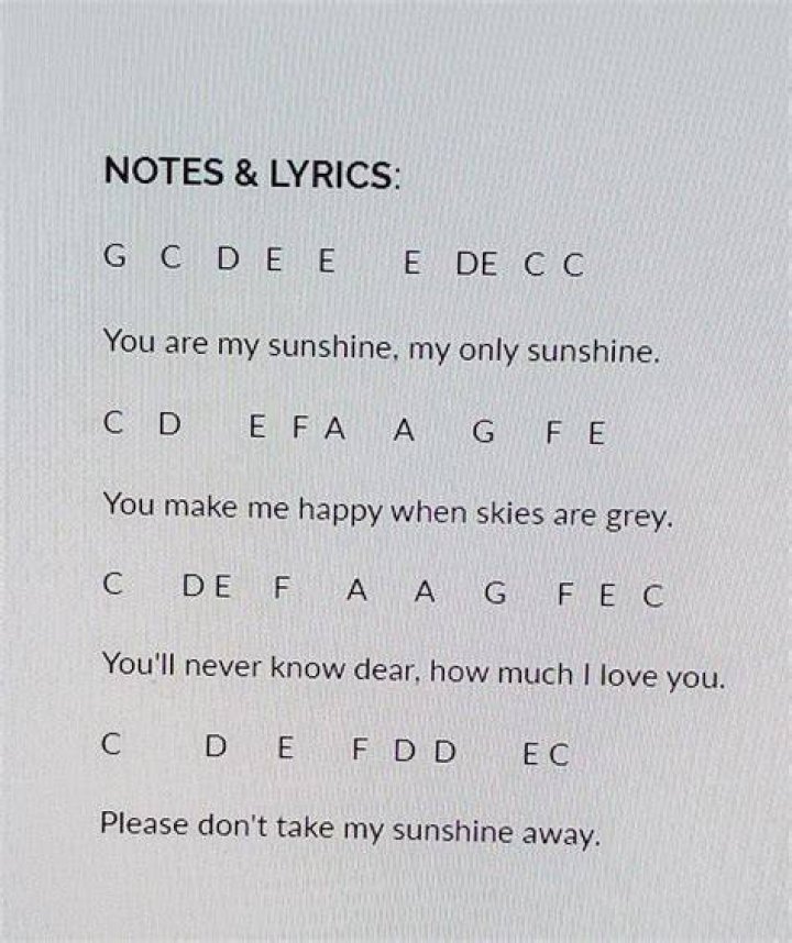 Chris Gaines’s
Unsigned Letter Lyrics
