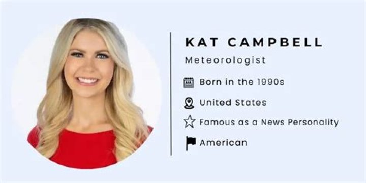 Kat Campbell