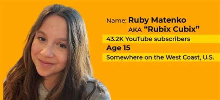 Ruby Matenko Age, Wiki, Biography, Height, Birthday, Instagram