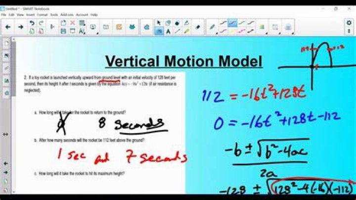What is vertical motion model
